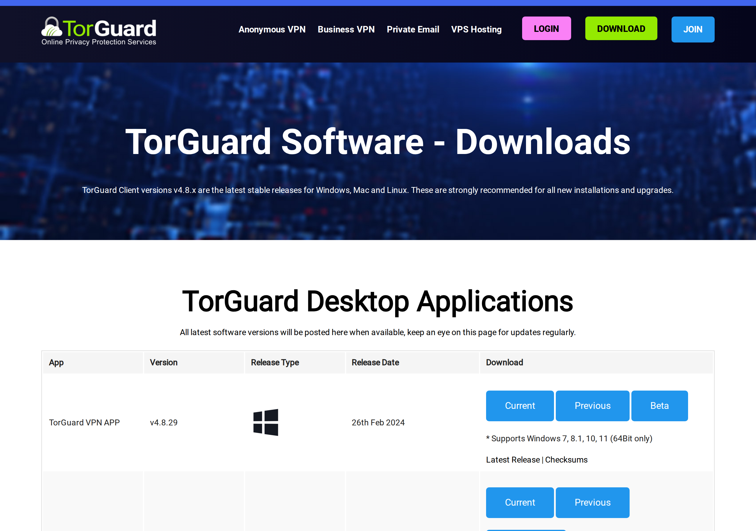 TorGuard downloads page showing version 4.8.29 released February 26, 2024 as the latest version